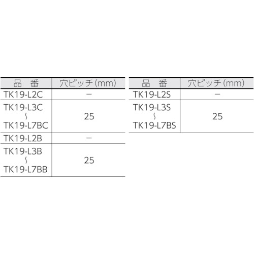 ジョイント金具19型L クロム 寸法64X64 穴数4【TK19-L4AC】