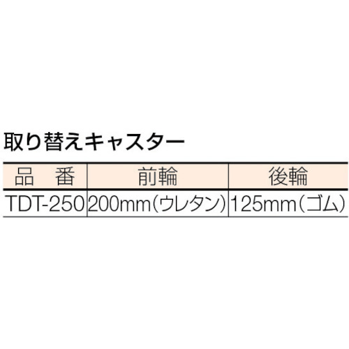 ドラム缶運搬車 250kg 油圧式 820X800XH1050【TDT-250】