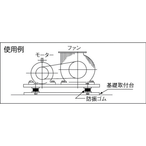 丸形防振ゴム 両ボルトタイプ 最大荷重2500N【TA516】