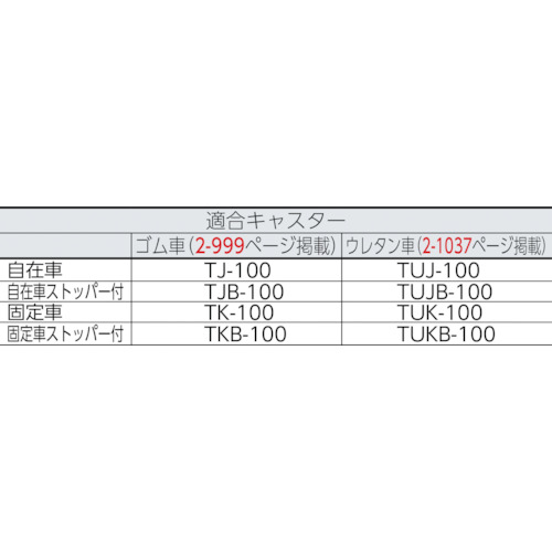 M1.5型棚用キャスターベースユニット D450用【CUD-M1.5-445】