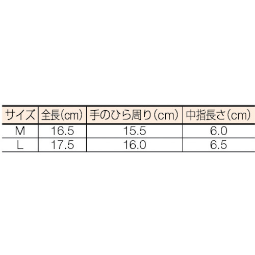クリーンルーム用インナー手袋 Mサイズ (10双入)【TPG-310-M】