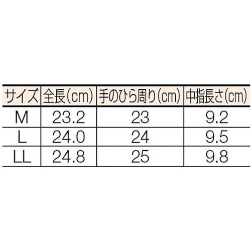 防振防滑手袋 Mサイズ【TPG854-M】