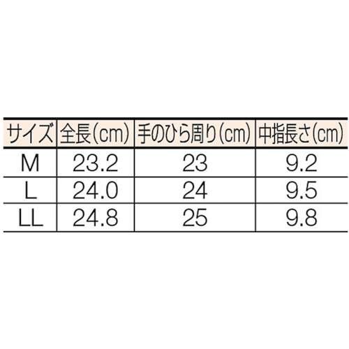 防振防滑手袋 LLサイズ【TPG854-LL】