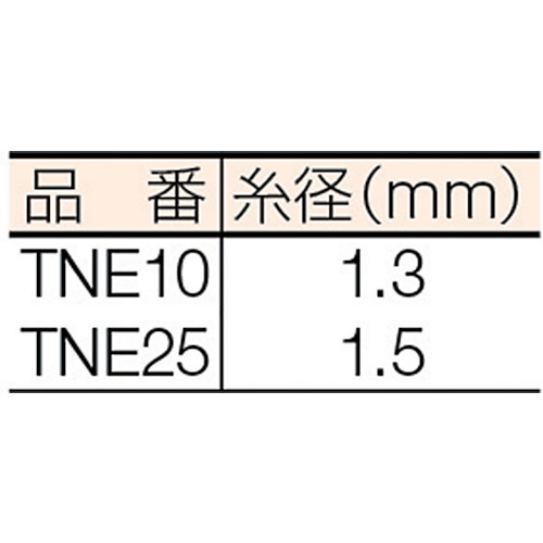 エコ多目的ネット 目合25mm 幅3.6mX長さ5.4m グリーン【TNE25-3654】