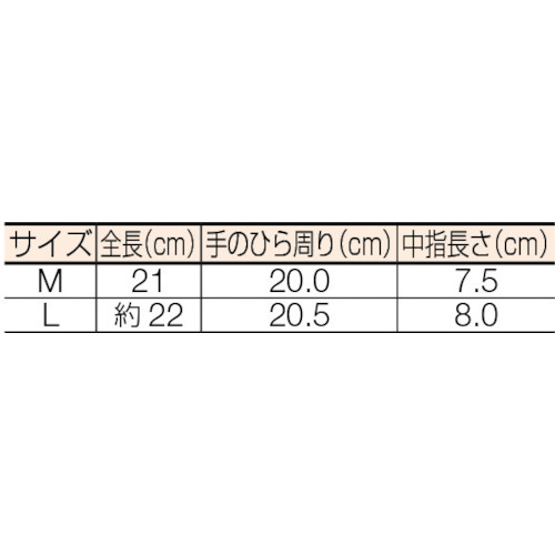 ゴムライナー女性用 3双組 Mサイズ ピンク【TGL-3M】
