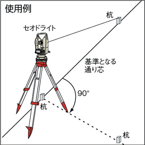 電子セオドライトSDT10WS【SDT10WS】