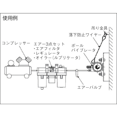 空気式ポールバイブレータ UH13A【UH13A】