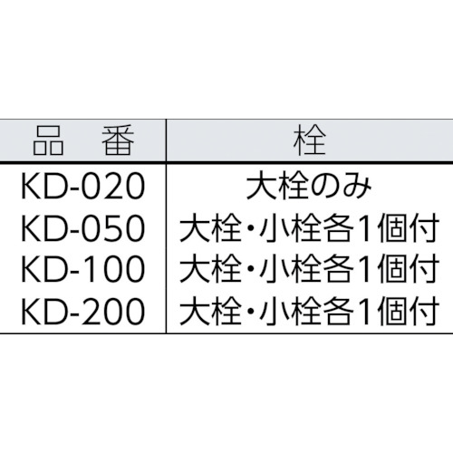 ステンレスドラム缶クローズド【KD-050】