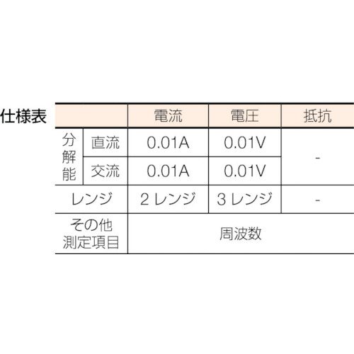 クランプオンAC/DCハイテスタ【3284】