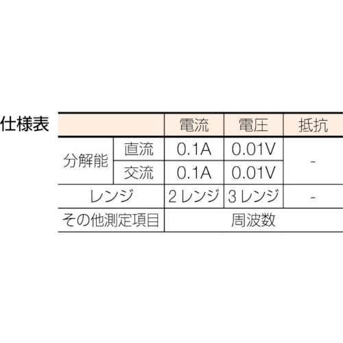 クランプオンAC/DCハイテスタ【3285】