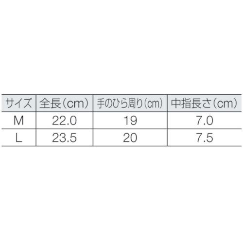スペクトラ手袋M【HG-70-M】