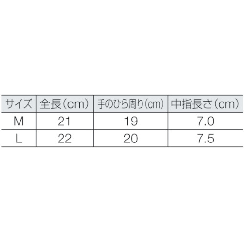 スペクトラすべり止め手袋L【HG-75-L】