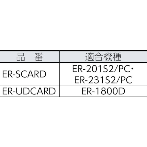 タイムレコーダ ER-180UD用タイムカード【ER-UDCARD】