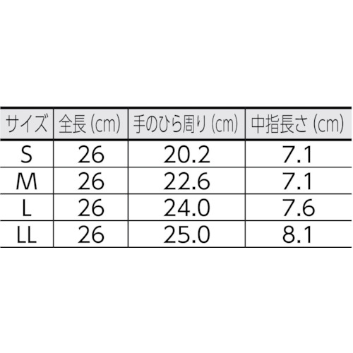 モデルローブNO600ニトリル手袋(裏メリヤス)LL【NO.600LL】