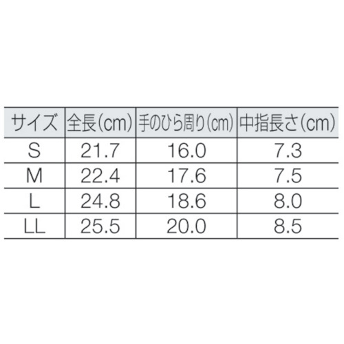 耐切創手袋 ハイフレックスCR S【11-500-7】