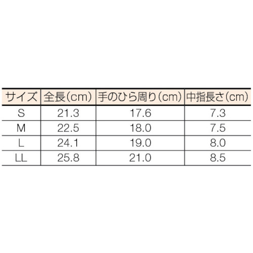 組立・作業用手袋 ハイフレックスフォーム L【11-800-9】