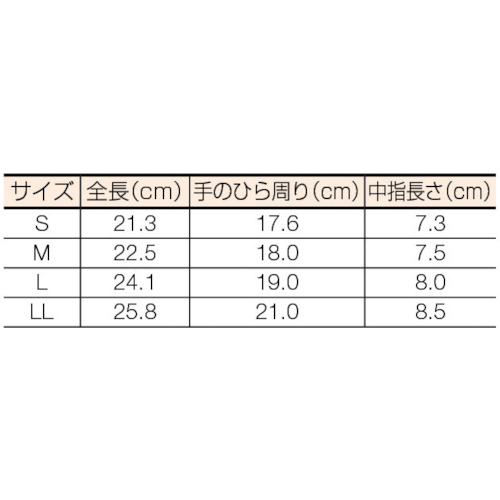 組立・作業用手袋 ハイフレックスフォーム L【11-800-9】