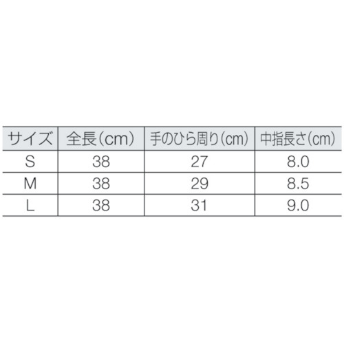 耐溶剤作業手袋 バリア S【2-100-7】
