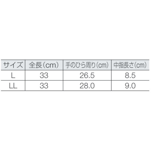 耐熱手袋 クルセーダーフレックスロング LL【42-474-10】