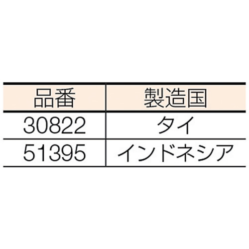 油汚れ用洗浄剤 ヨゴレトレールF2 20kg【51395】