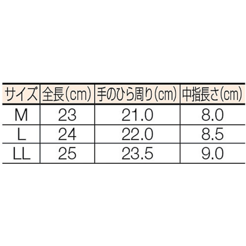 防振手袋 ビブラガードフルフィンガー M【7-112-8】