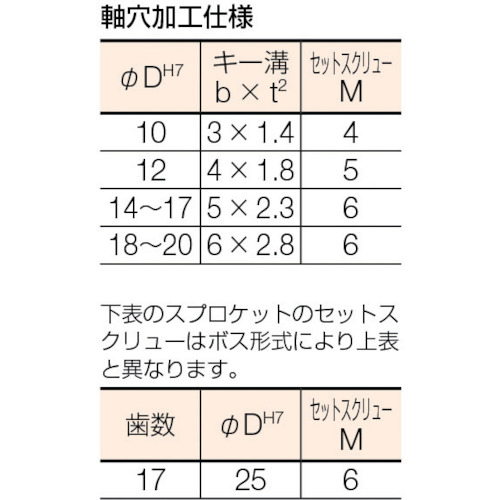 FBスプロケット35【FBN35B16D12】