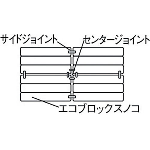 エコブロックスノコ 青【MR-095-010-3】