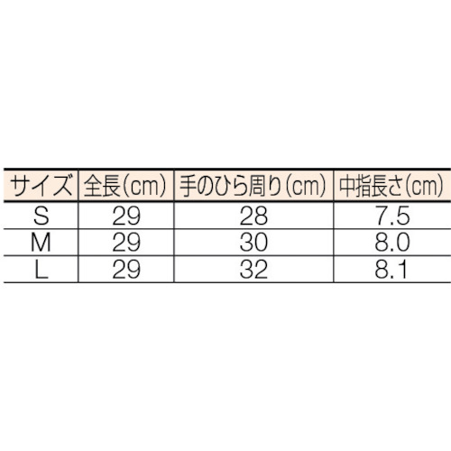 イージーグローブ722ポリLD M (100枚入)【722M】