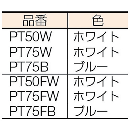 ポリタル75(白)【PT75W】