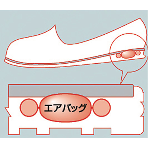 静電作業靴 メッシュ靴 CA-61 23.5cm【CA61-23.5】