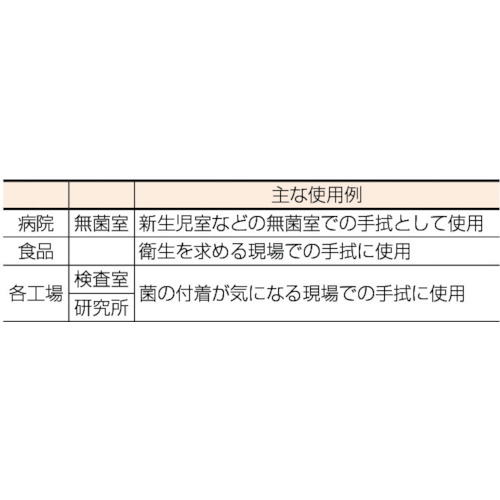 キムワイプ ハンドタオル200(滅菌済み)1ケース(25パック 10000枚)【64002】