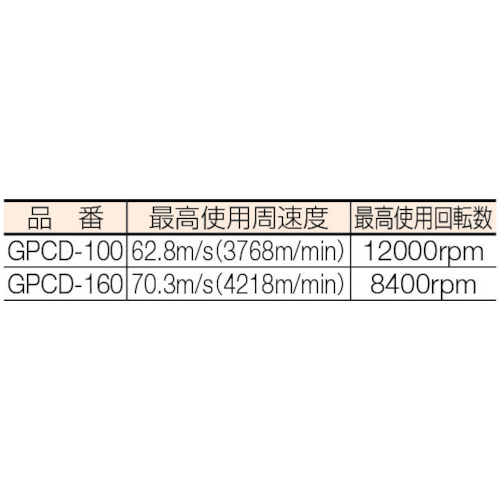 GPクリーニングディスク φ100X15X16 (5個入)【GPCD-100】