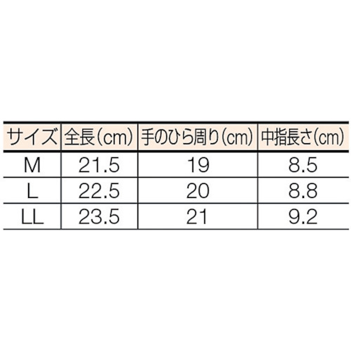 PU厚手手袋 Mサイズ グレー【TPUG-G-M】
