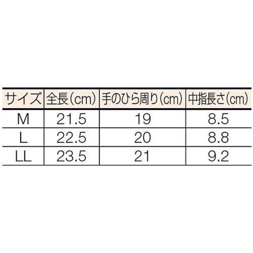 PU厚手手袋 Lサイズ イエロー【TPUG-Y-L】