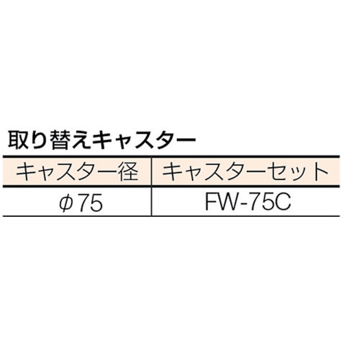 WHT型作業台補助テーブルワゴン 750X600XH740【WHT-6075】