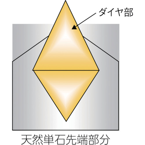 単石ダイヤモンドドレッサー 100X11 1clt【TDD-11-1】