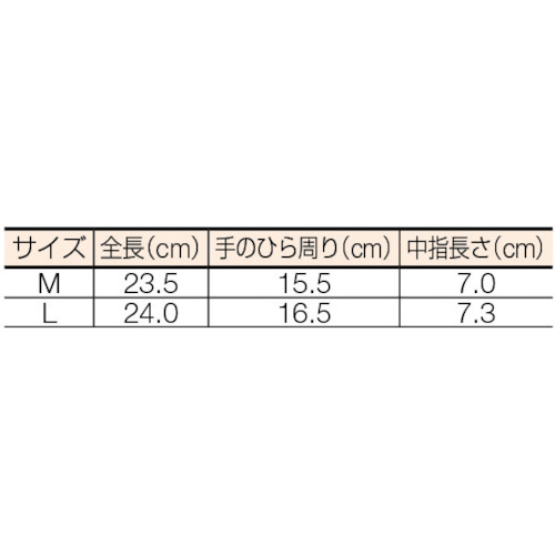 インナー編手袋 ロングタイプ Mサイズ (10双入)【DPM-306EX-M】