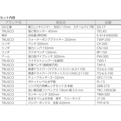 配管工具セット 19点セット【TR-H18】