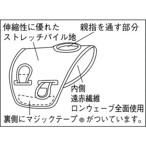 ワーキングサポーター 手首用【TWS-T04】