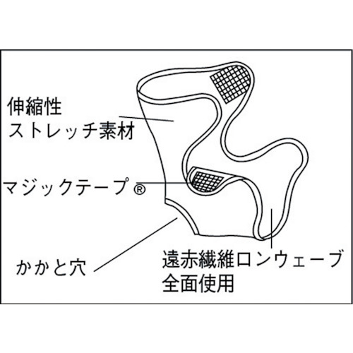 ワーキングサポーター 足首用【TWS-A05】