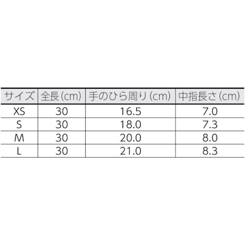 クリーンルーム用手袋 ニトリライト S (1袋(箱)=100枚入)【NO93-311-S】