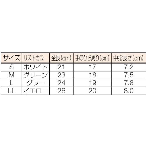 PU手の平コート手袋 L (10双入)【BSC-17-L】