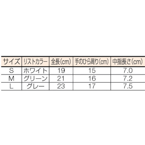 ナイロンフィット手袋 M (10双入)【BSC-23-M】