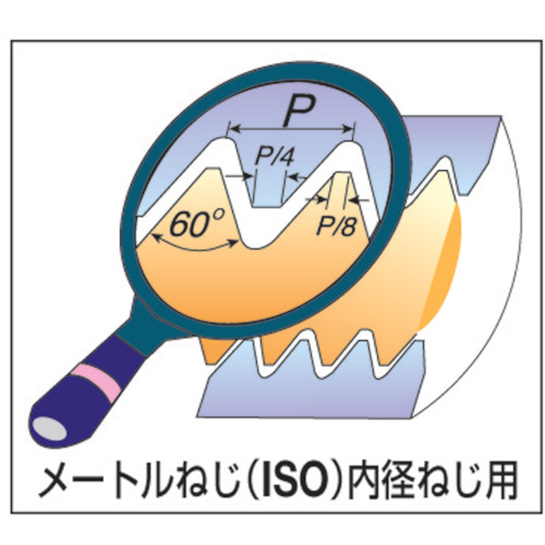 超硬ソリッドミルスレッドISO【06022C5 0.5ISO MT-7】