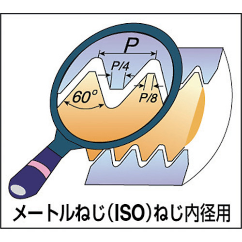 超硬ソリッドミルスレッドISO【06036C9 0.8ISO MT-7】