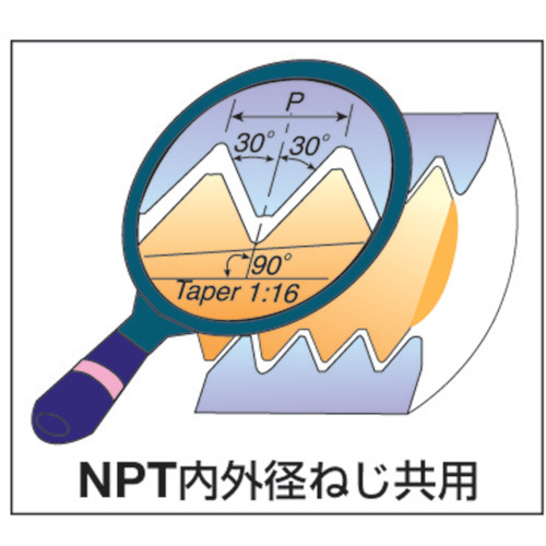 超硬ソリッドミルスレッドNPT【0606C9 27NPT MT-7】