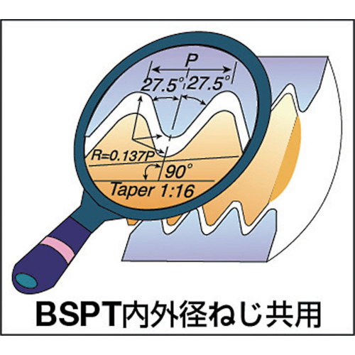 超硬ソリッドミルスレッドBSP【0606C9 28BSPT MT-7】