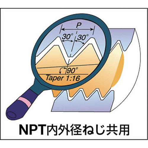 超硬ソリッドミルスレッドNPT【1616D27 11.5NPT MT-7】