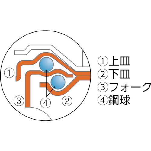 エアーキャスター(固定車) 100mm ナイロン車【ALR-100-N】