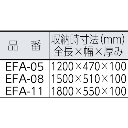 エコ踏み台 08型【EFA-08】